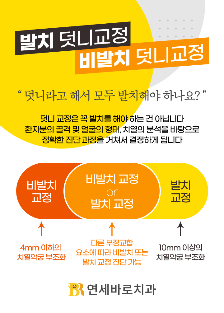 발치 덧니교정 비발치 덧니교정